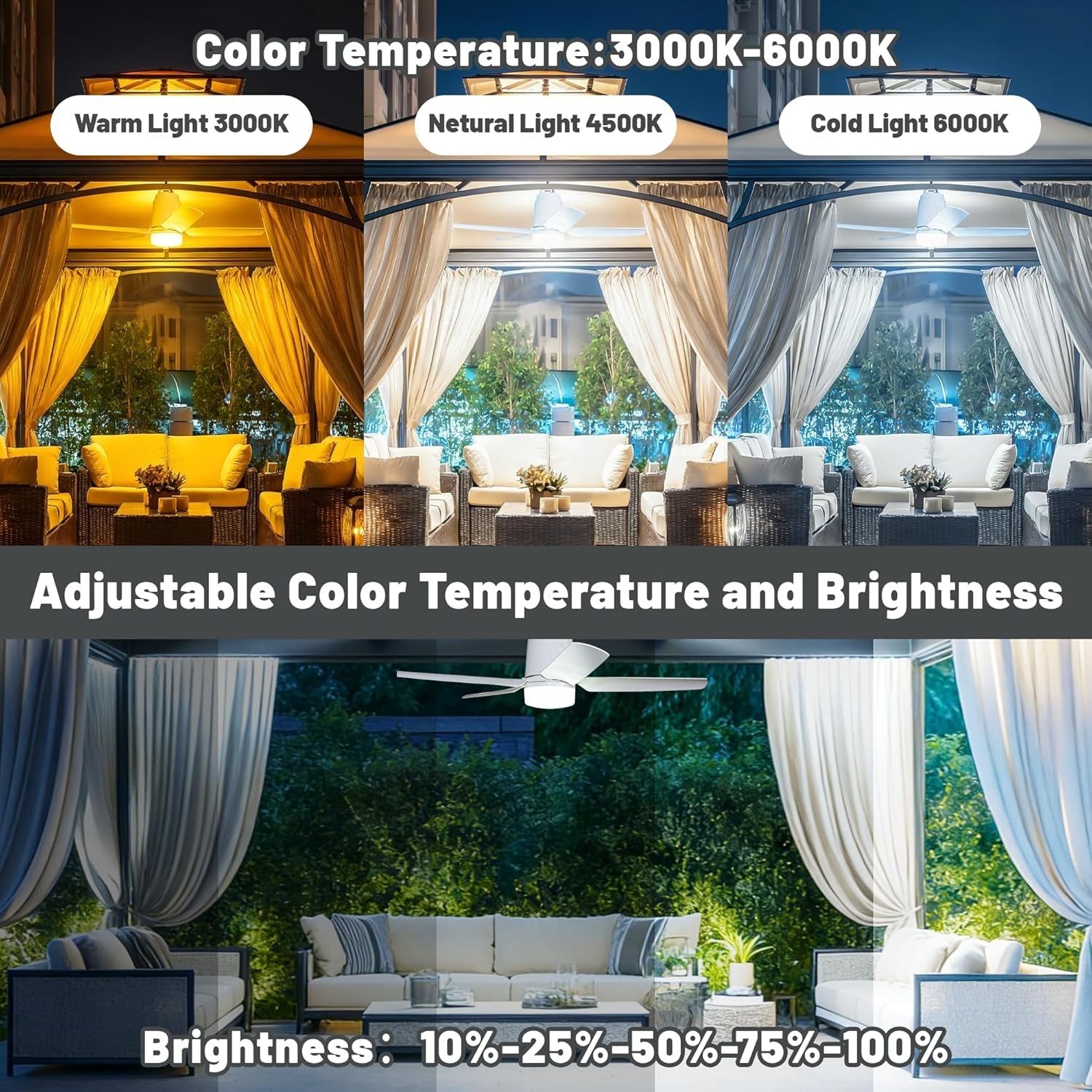 Rechargeable Outdoor Gazebo Ceiling Fan Light 31.5in