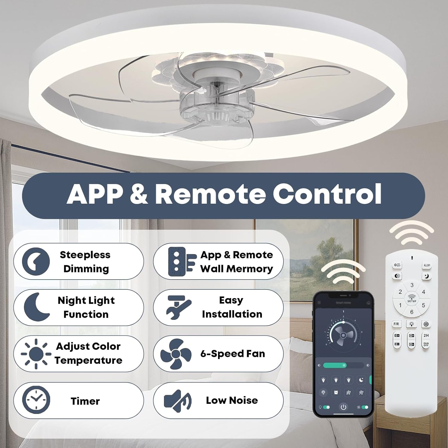 24 Inch Super Energy Efficient Ceiling Fan Night Light