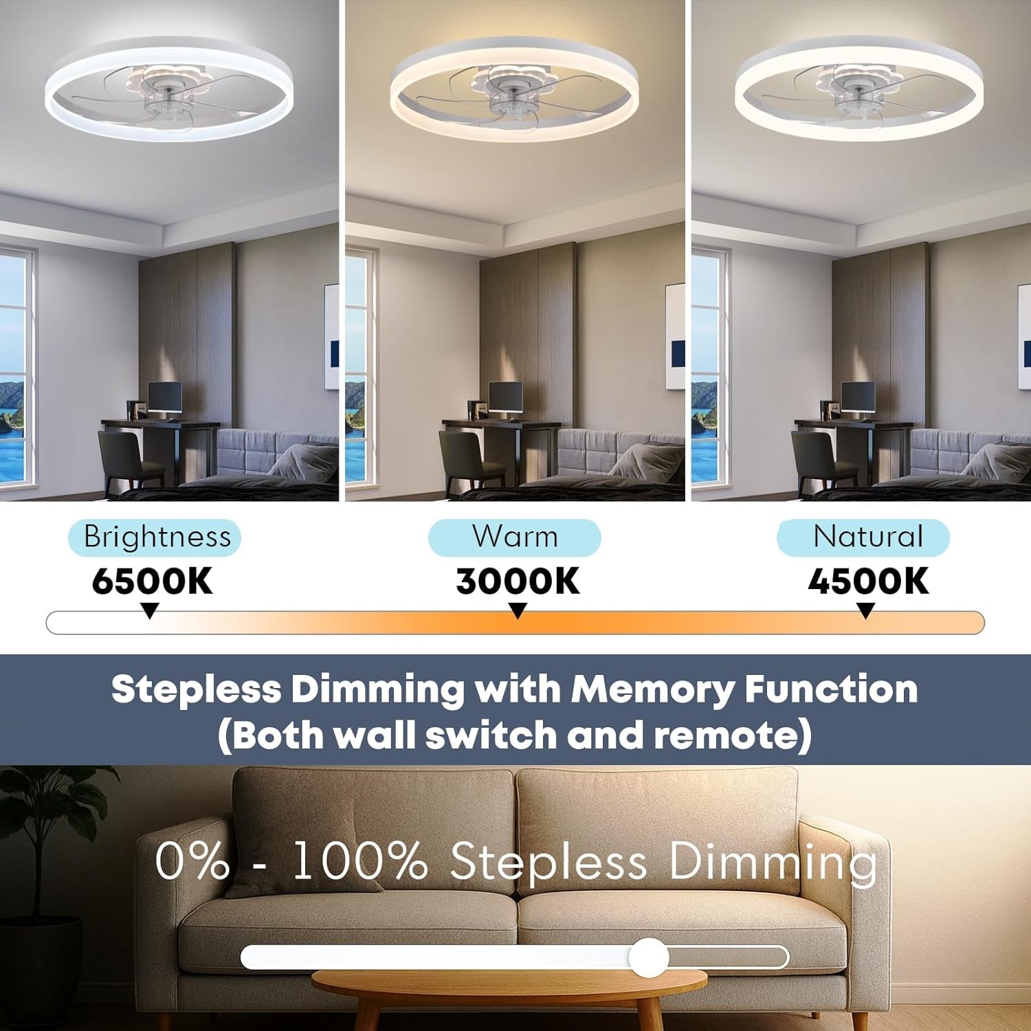 24 Inch Super Energy Efficient Ceiling Fan Night Light